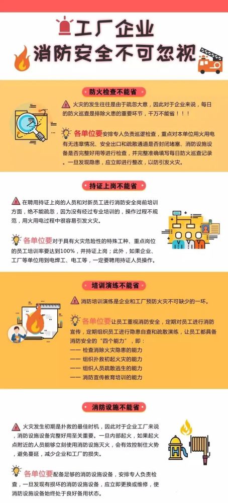 警惕 近期企業工廠火災頻發,這份消防安全攻略請收好