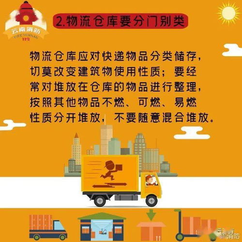 倉儲(chǔ)物流場(chǎng)所消防安全自檢自查